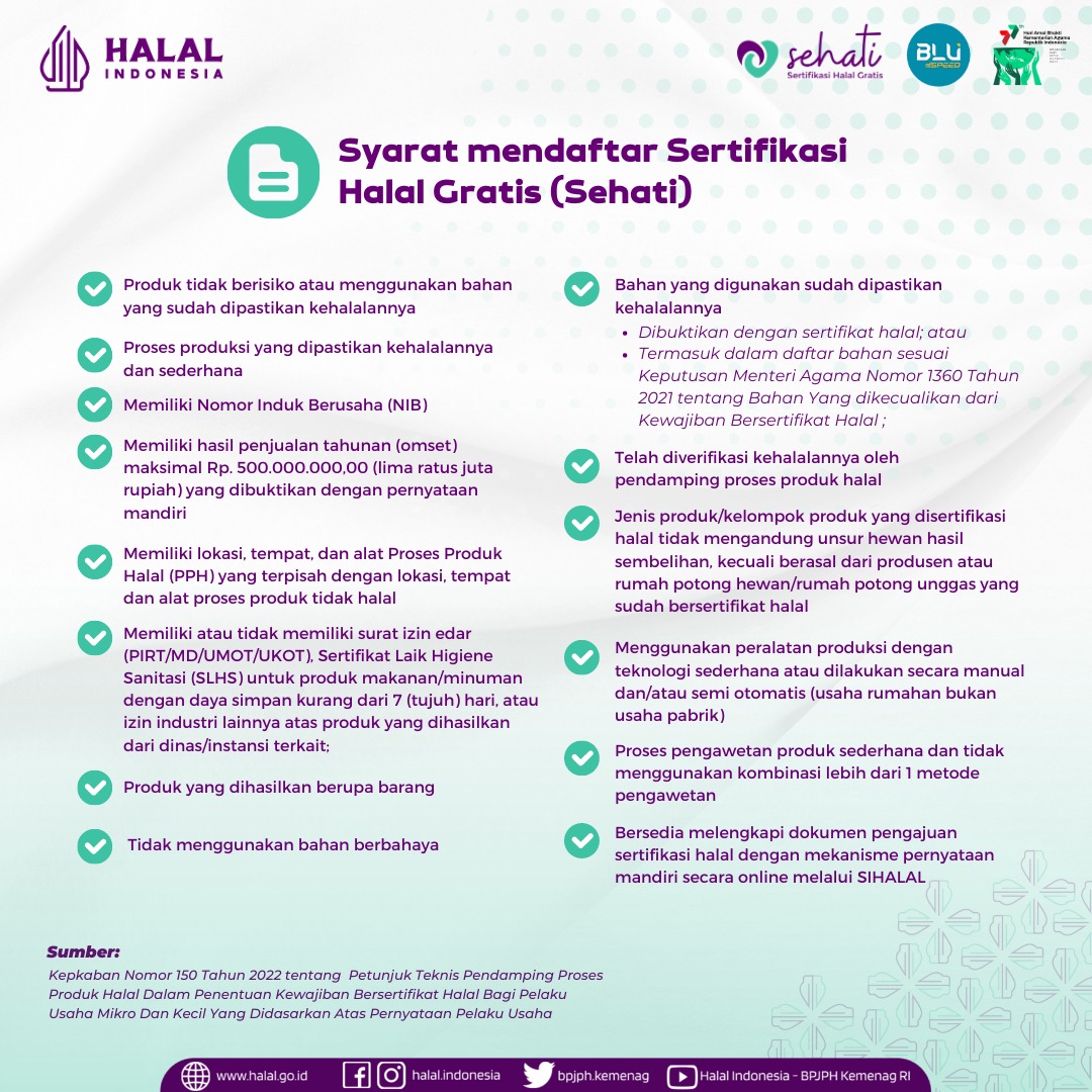 Syarat Pendaftaran Program Sertifikasi Halal Gratis Bagi Pelaku Usaha ...